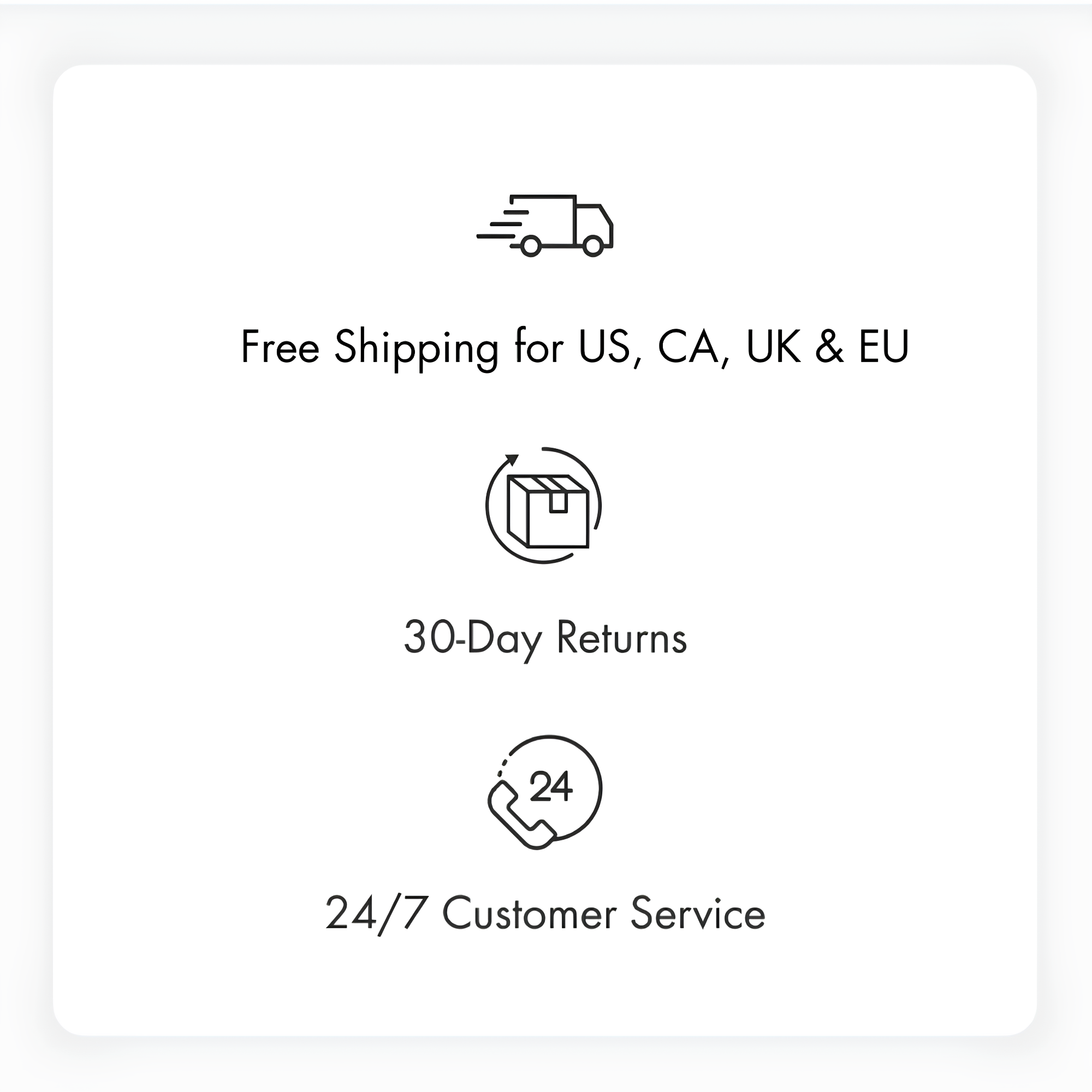 Icon representing free shipping for the US, CA, UK, and EU, along with icons for 30-day returns and 24/7 customer service. The image conveys the benefits of free shipping, easy returns, and around-the-clock customer support.